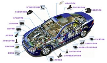 汽車制造工廠在產車輛管理解決方案
